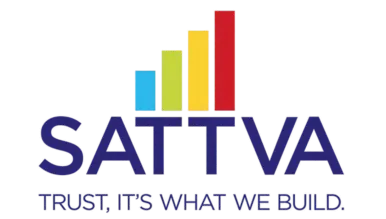 Sattva Vile Parle West